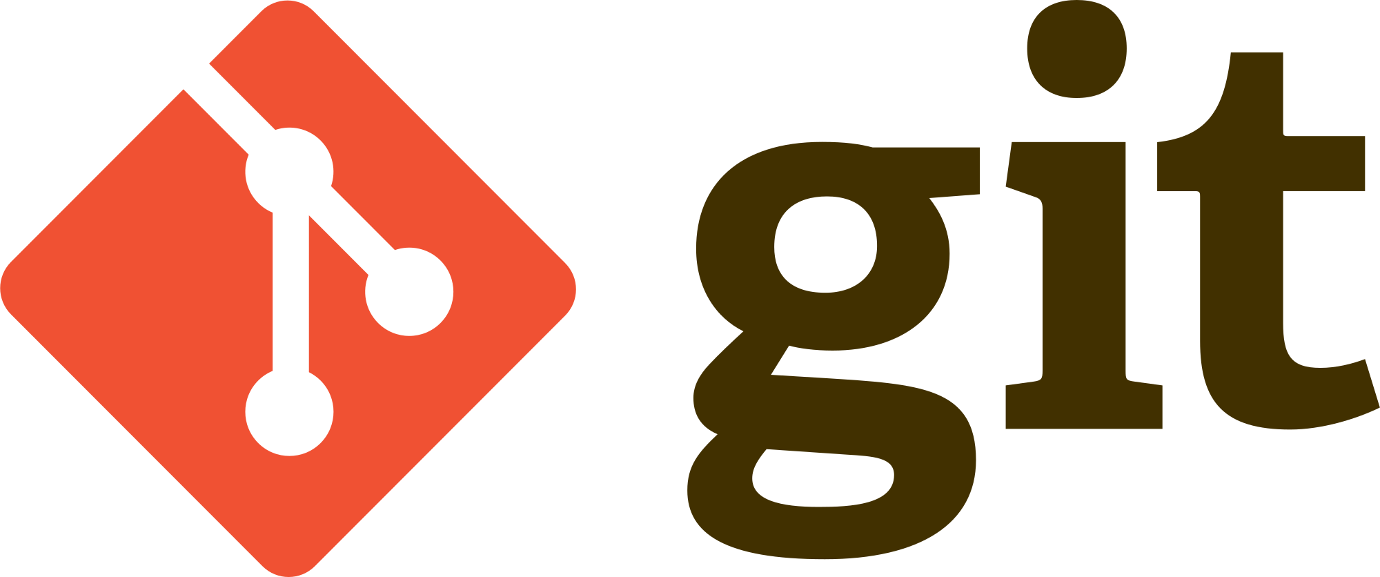 How To Override And Share Git Configuration Options Between Multiple 